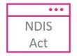 icon to identify a case run under the NDIS Act