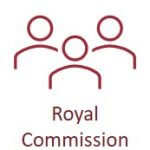 icon to identify disability royal commission